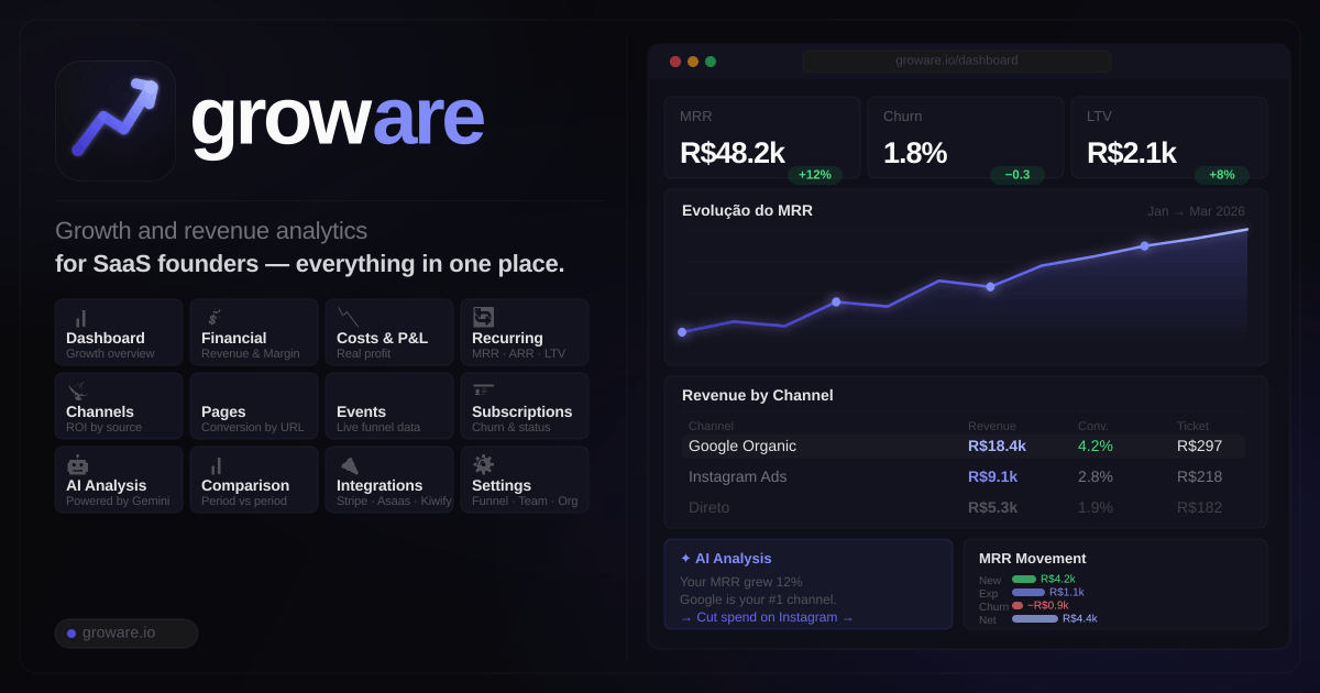 Social Banner (site_scraping)